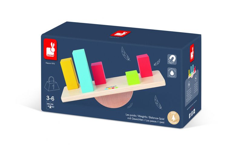 Gewichte