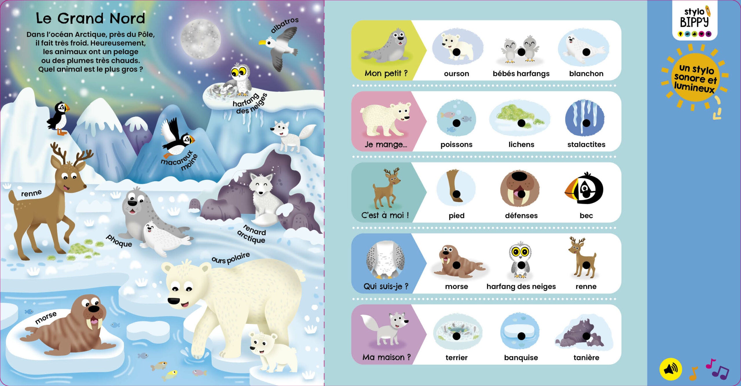 Bippy mon stylo interactif – Animaux