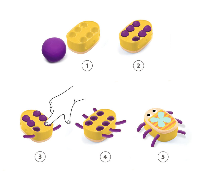 Pâte à modeler - Mapatabestioles