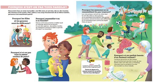 Dis Pourquoi animé – Le Corps humain | Livre enfant 3-6 ans