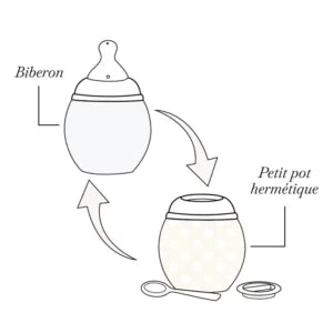 Biberon anti-colique - Sand