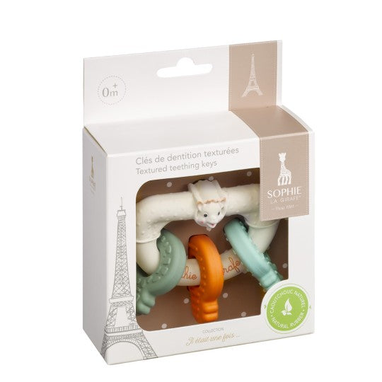 Clés de dentition texturées