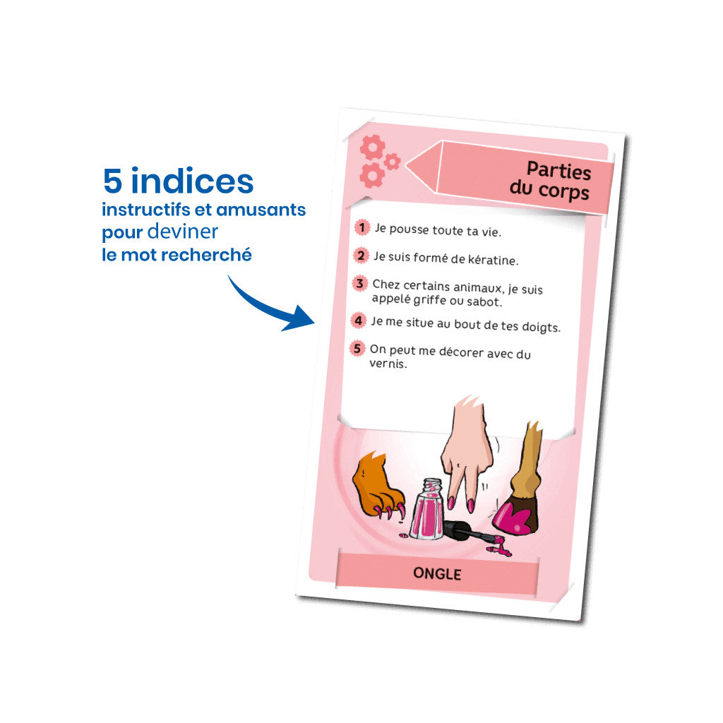 Enigmes? Corps humain