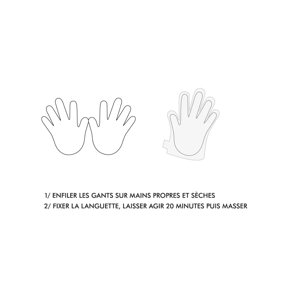 Masque mains gants imprégnés - Hydratant