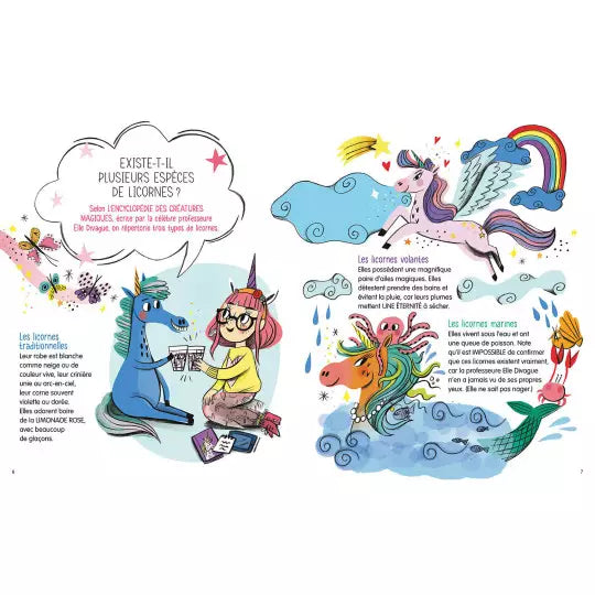 Les licornes font-elles pipi ?
